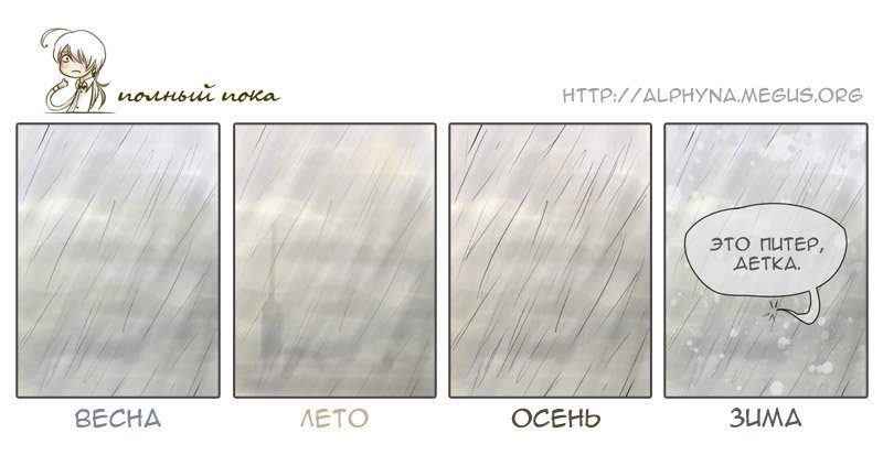 Плохая погода летом картинки Плохая погода летом картинки