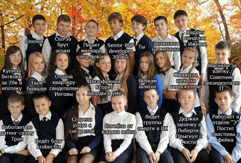 Что значит сторчаться
