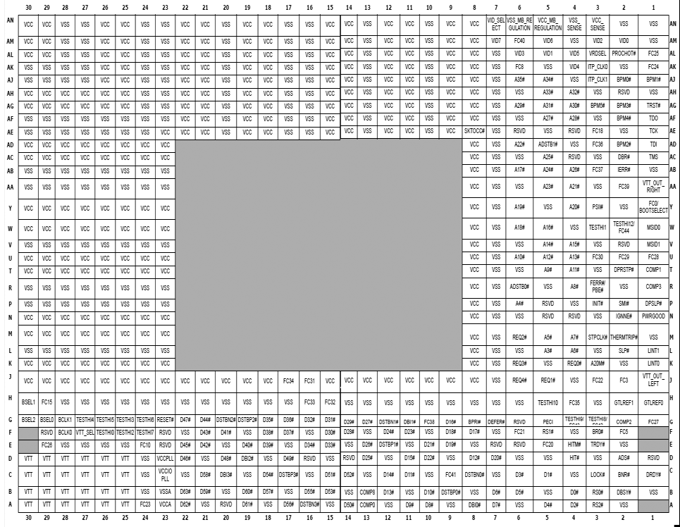 Распиновка сокета. Распиновка 775 сокет. Lga1155 распиновка сокета. Распиновка 775 процессора. 775 Сокет распиновка сокета
