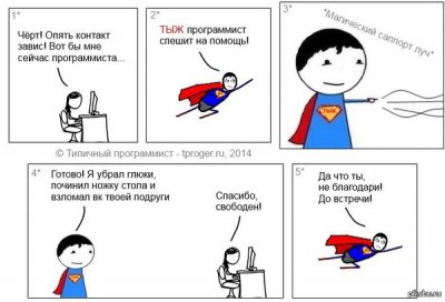 ����������� � �����������