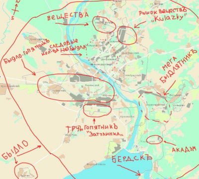 ����������� � �����������