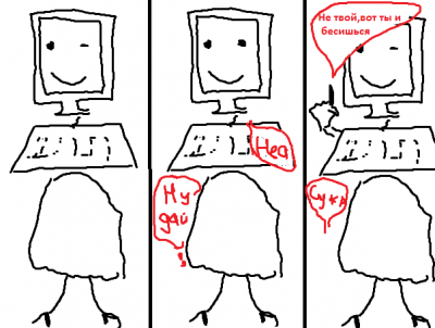 ����������� � �����������