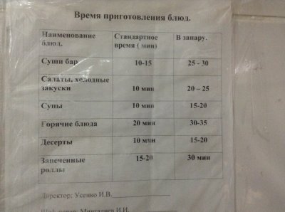 ����������� � �����������