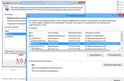 ����������� � �����������