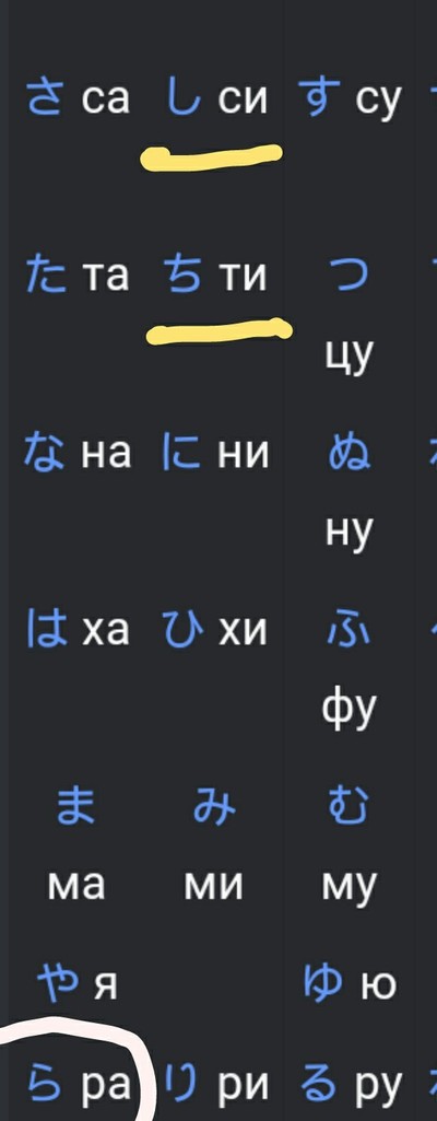 Иллюстрация к комментарию