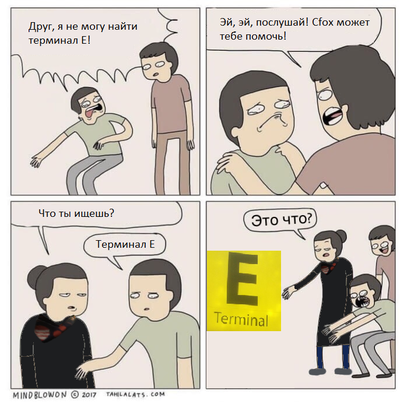 ����������� � �����������