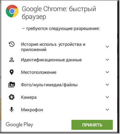 1512502685129986718 как синхронизировать одноклассники на телефоне