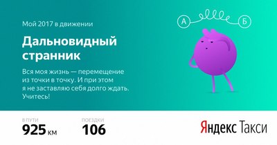 как узнать сколько поездок в яндекс такси за год. 1513940268169822873. как узнать сколько поездок в яндекс такси за год фото. как узнать сколько поездок в яндекс такси за год-1513940268169822873. картинка как узнать сколько поездок в яндекс такси за год. картинка 1513940268169822873.