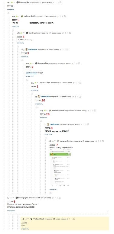 ����������� � �����������