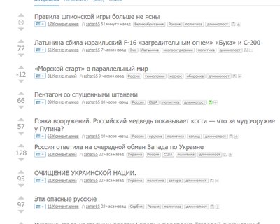 ����������� � �����������