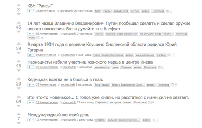 ����������� � �����������