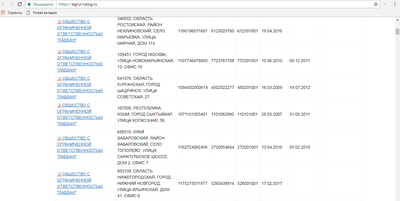 ����������� � �����������