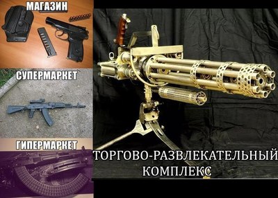 что такое пулемет гатлинга. Смотреть фото что такое пулемет гатлинга. Смотреть картинку что такое пулемет гатлинга. Картинка про что такое пулемет гатлинга. Фото что такое пулемет гатлинга