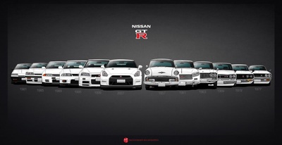 что значит gtr skyline. Смотреть фото что значит gtr skyline. Смотреть картинку что значит gtr skyline. Картинка про что значит gtr skyline. Фото что значит gtr skyline