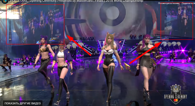 ����������� � �����������