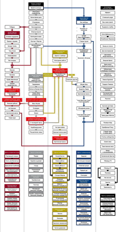 фоллаут 4 как сменить пол персонажа. Смотреть фото фоллаут 4 как сменить пол персонажа. Смотреть картинку фоллаут 4 как сменить пол персонажа. Картинка про фоллаут 4 как сменить пол персонажа. Фото фоллаут 4 как сменить пол персонажа фоллаут 4 как сменить пол персонажа. Смотреть фото фоллаут 4 как сменить пол персонажа. Смотреть картинку фоллаут 4 как сменить пол персонажа. Картинка про фоллаут 4 как сменить пол персонажа. Фото фоллаут 4 как сменить пол персонажа