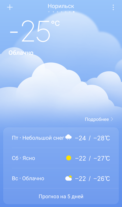 ����������� � �����������