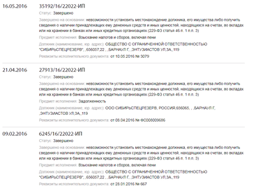 ����������� � �����������