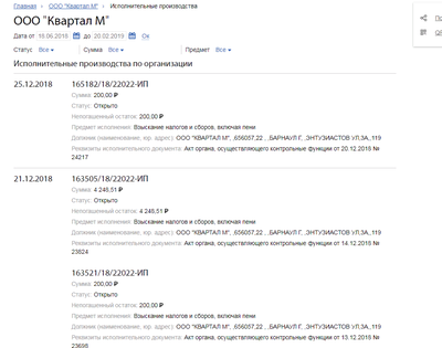 ����������� � �����������