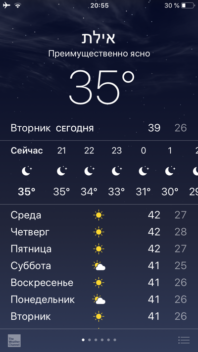 Иллюстрация к комментарию