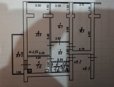 ����������� � �����������