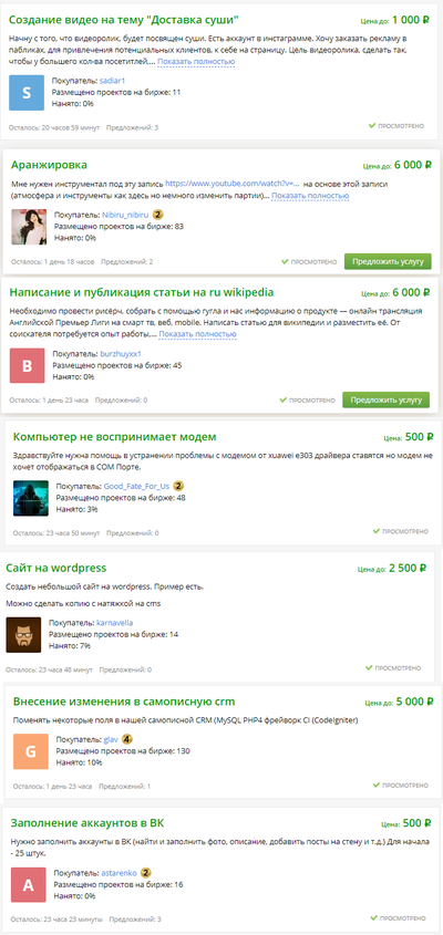 ����������� � �����������