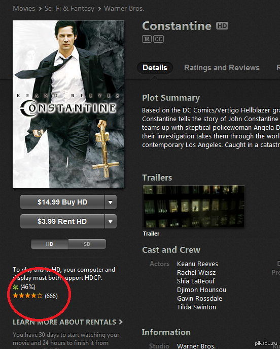 ����������: ���������� ����