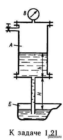 Находящийся в герметичном сосуде. Задача 1-58 гидравлика. Решит задачу по гидростатике б.б. Некрасова 1.20.