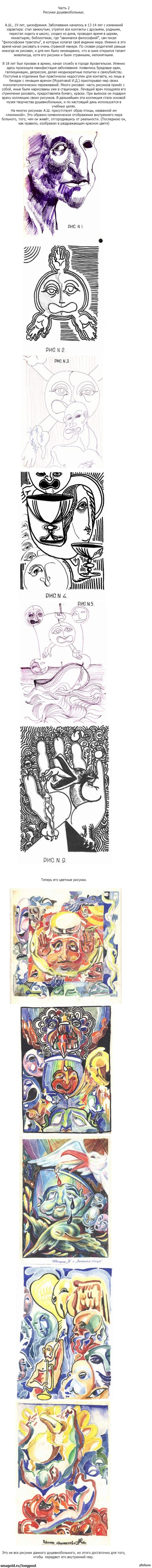 Рисунки душевнобольного.