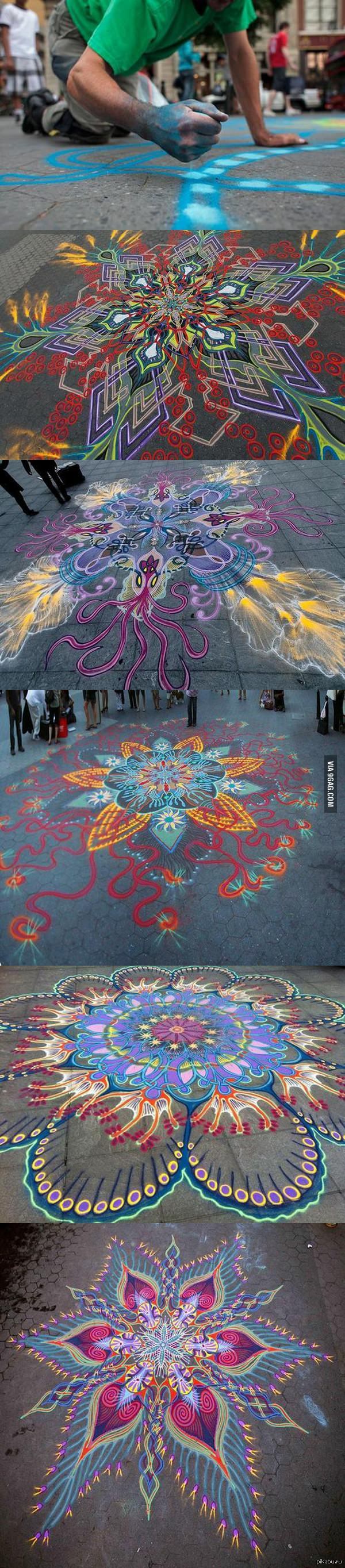 ������� �� �������� ��� ������ �����