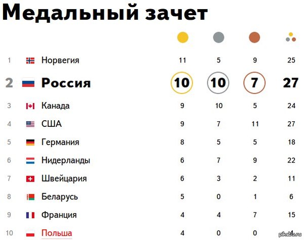 10   !