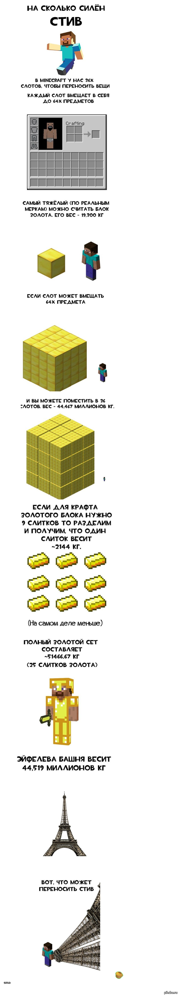 ��������� ���� ���� ?