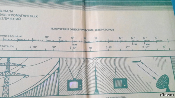 Ржал как идиот