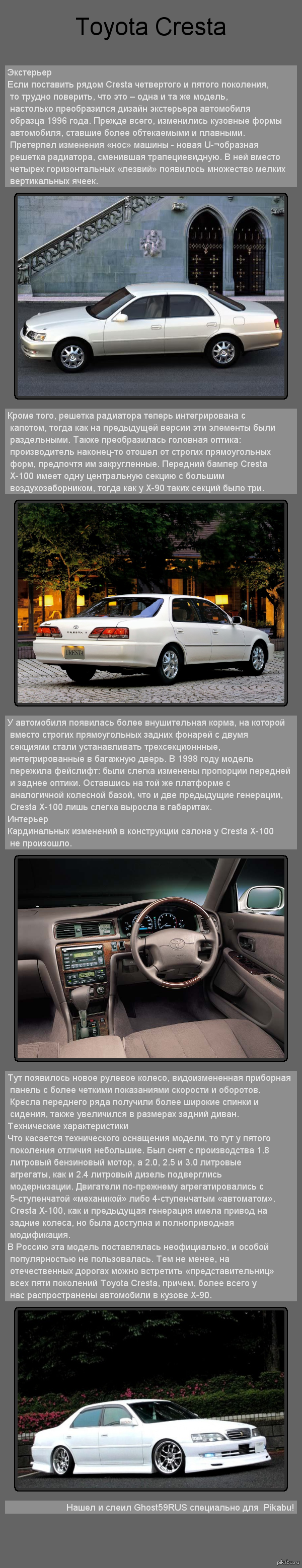 Toyota Cresta | Пикабу