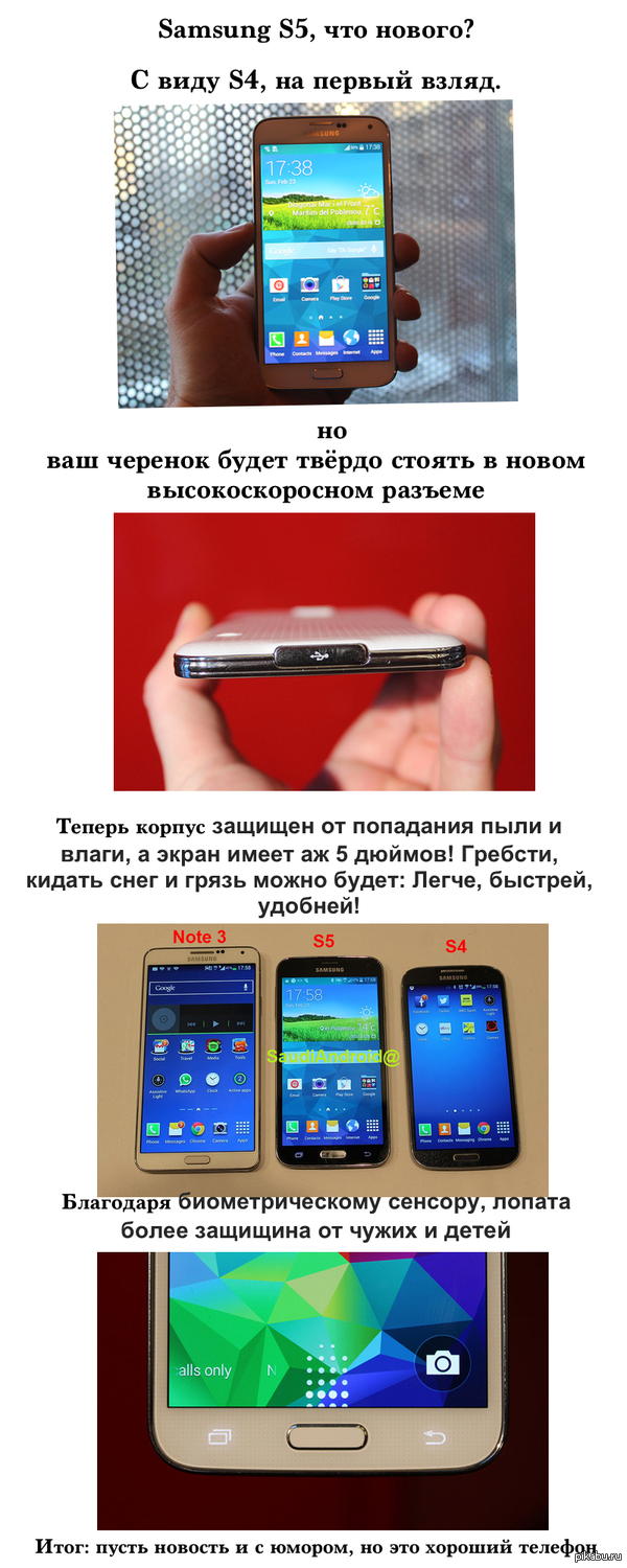    -   Samsung S5. 