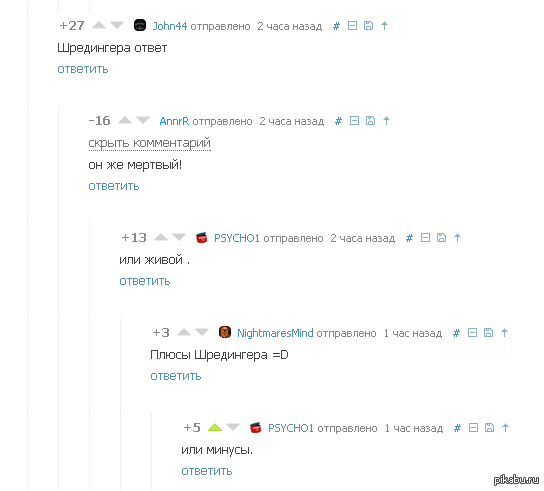 ���������� ��������
