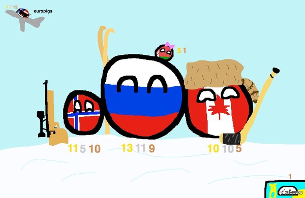 Countryballs