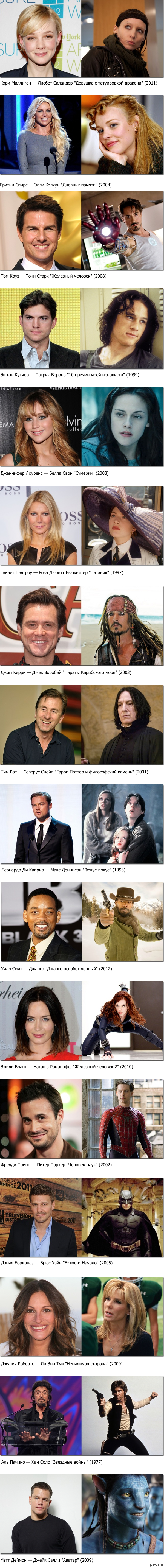 Актеры и актрисы, которые были близки к получению ролей, которые в итоге стали культовыми.