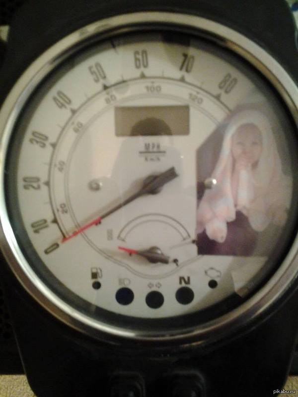   &quot; &quot;   .    .