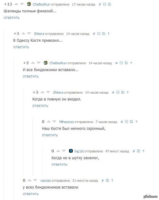 ����������� �����������