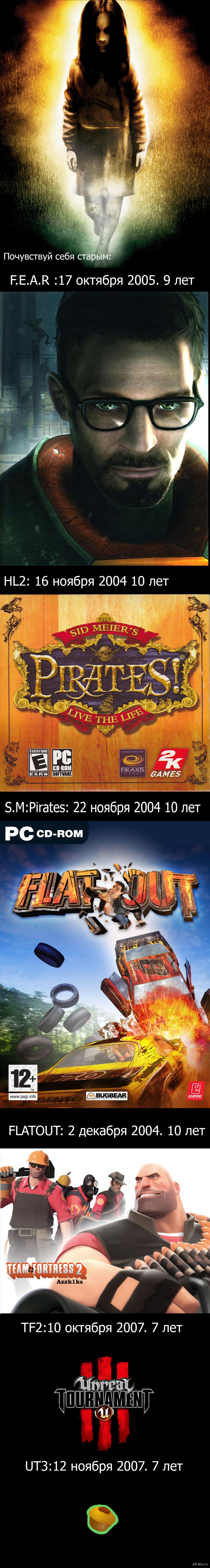 �� ������������ ��� ����� ����� ��� ���� � ������� ������ �������?