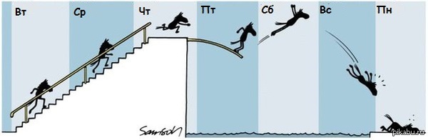 � ��� ������ ������