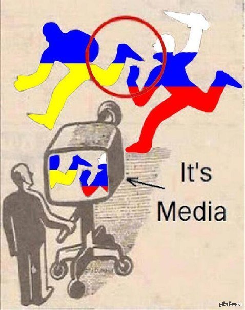 ���������� ���