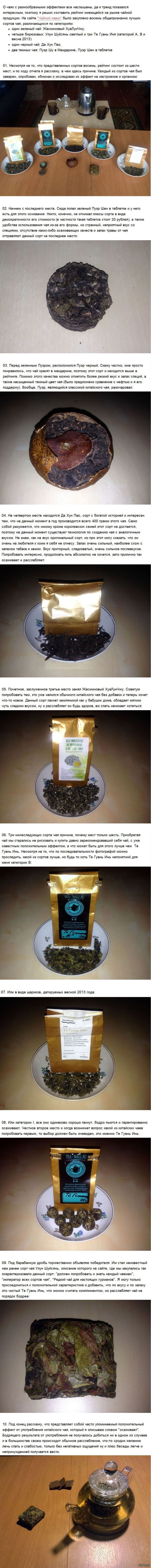 Чайная Церемония. Рейтинг сортов китайского чая.