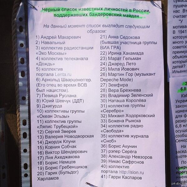 "Черный список"