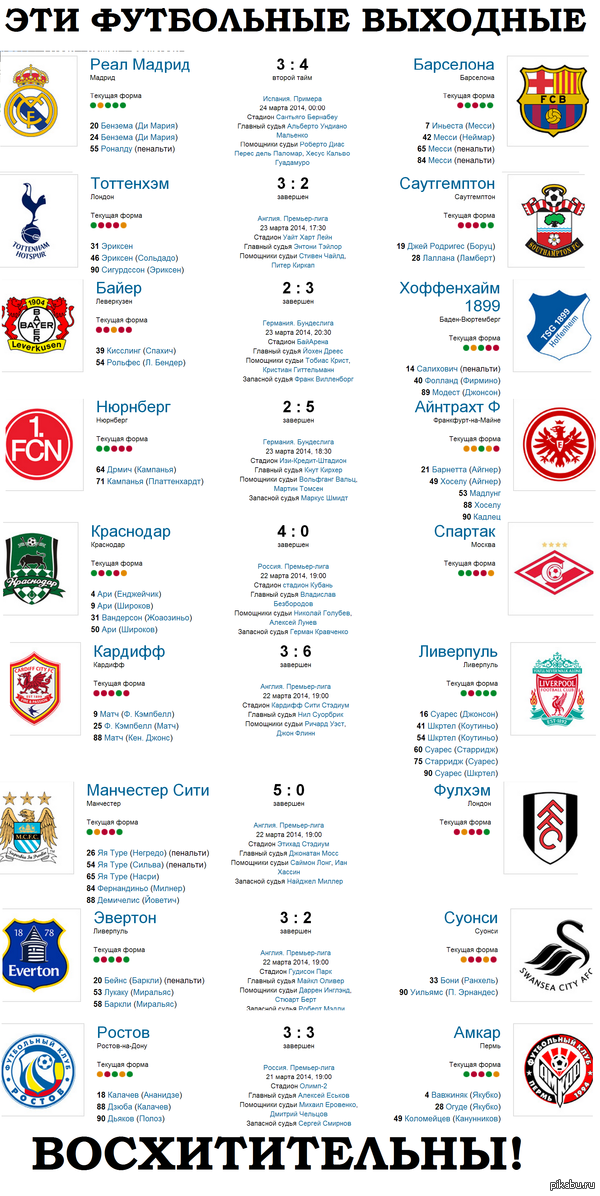 Идеальные футбольные выходные!