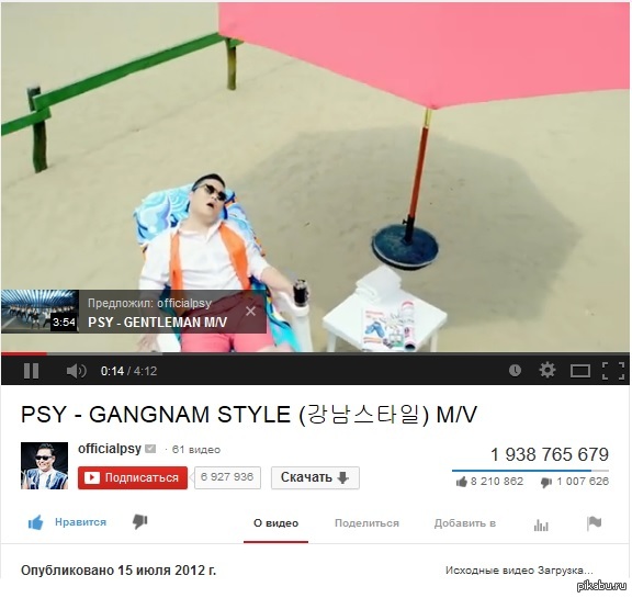     Gangnam Style  60    2  