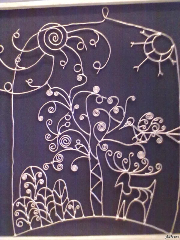 К добавку тега "Мое"