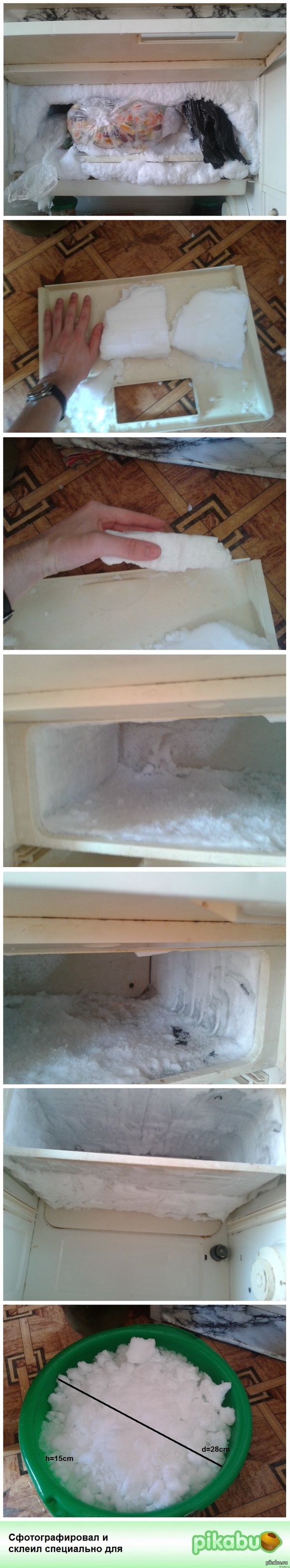 ����� �� ������������ ����������� � ���...