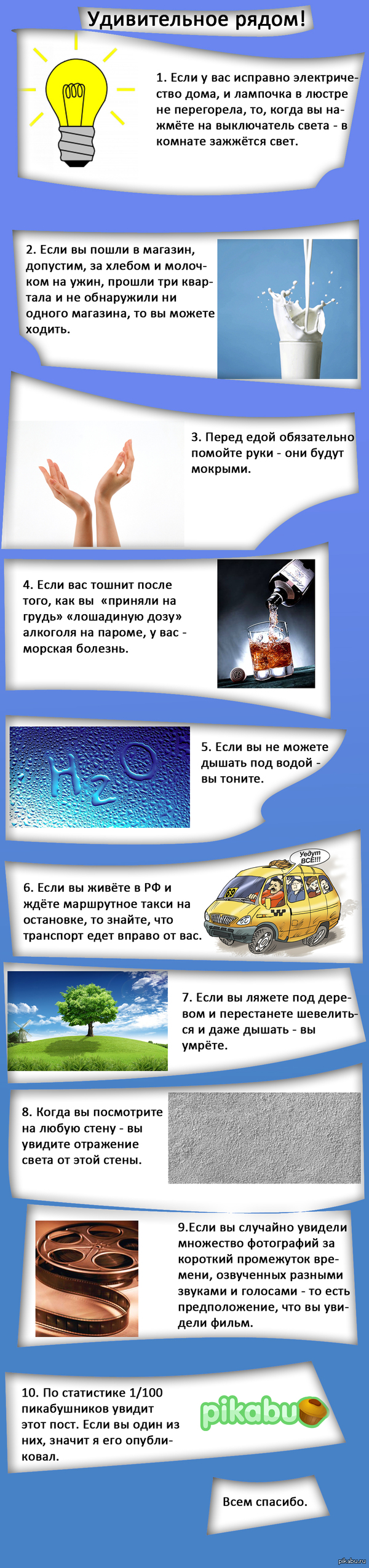 ������� �������� � ������� � �������������